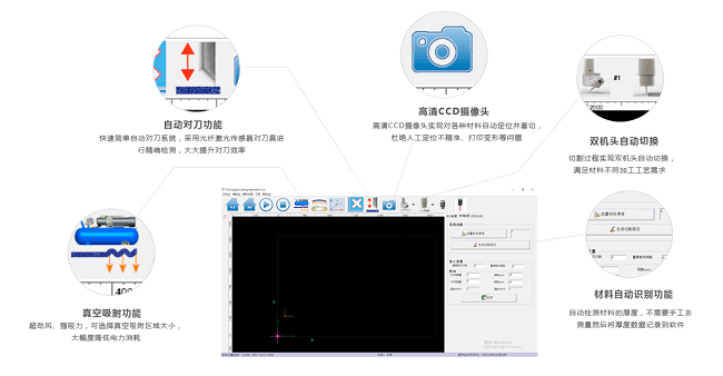數(shù)碼切割機(jī)軟件特點(diǎn).png