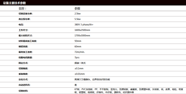 數(shù)碼切割機(jī)設(shè)備技術(shù)參數(shù).png