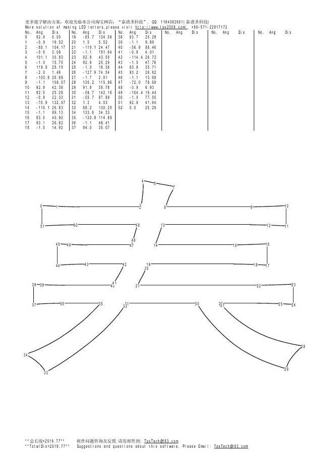 發(fā)光字沖孔字自動(dòng)排孔軟件5.jpg