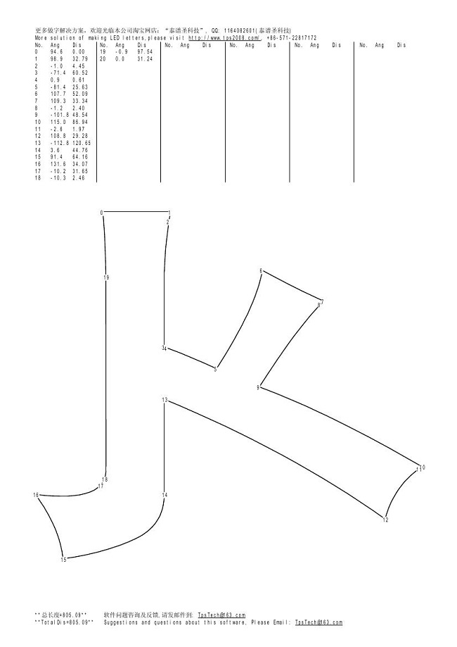 發(fā)光字沖孔字自動(dòng)排孔軟件9.jpg